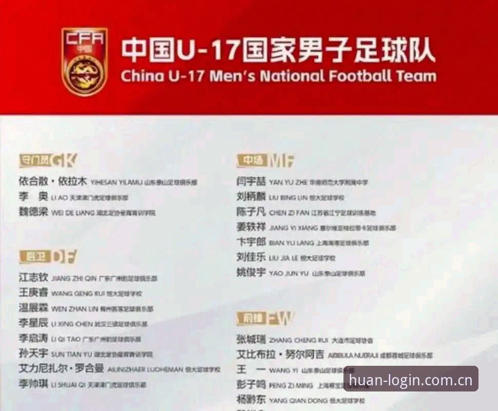 揭秘U17世界杯抽签结果：中国男足女足分入死亡之组，背后隐藏的机遇与挑战